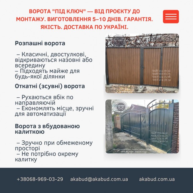 Откатные ворота. МАФы. Козырьки. Ворота. Заборы. Навесы. - изображение 1