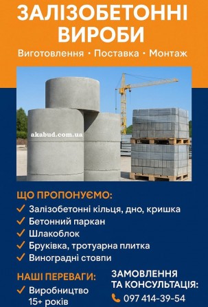 Железобетонные изделия от производителя. - изображение 1