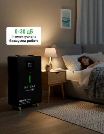 Зарядна станція HATCAT ALL-IN-ONE 5 кВт*г 4.2 кВт для дому та бізнесу - изображение 1