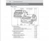 Інструкція по експлуатації Тойота РАВ4 4 покоління, 2015-2108 років, р