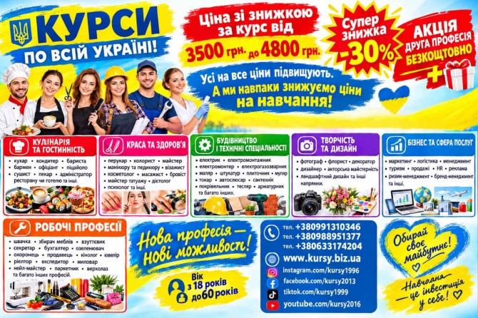 Курси маляра диплом і сертифікат - изображение 1