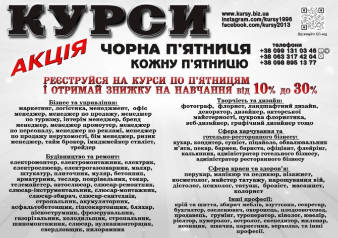 Курси кухаря, кондитера, сушиста, піццеолі, пекаря - изображение 1