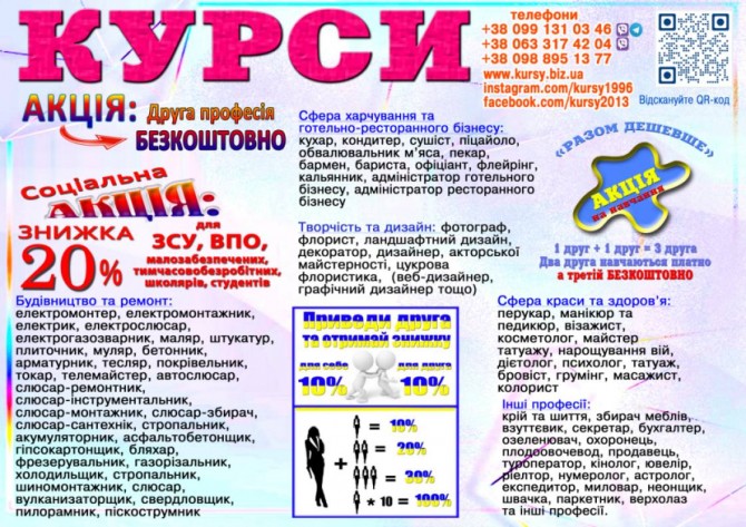 Курси перукар, манікюр - изображение 1