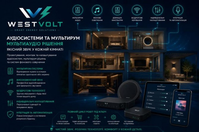 Електрик, Відеонагляд, Сонячні станції, Кондиціонери від WEST VOLT - изображение 1